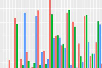 Analysis with Missing Data