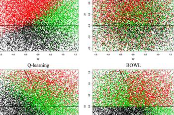 Nonparametric and Semiparametric Modeling