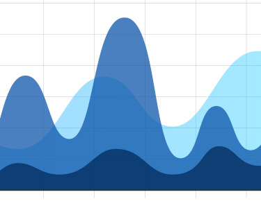 Longitudinal and Correlated Data