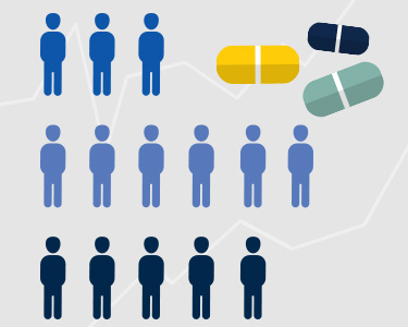 Clinical Trials