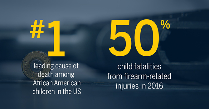 Infographic on guns and kids